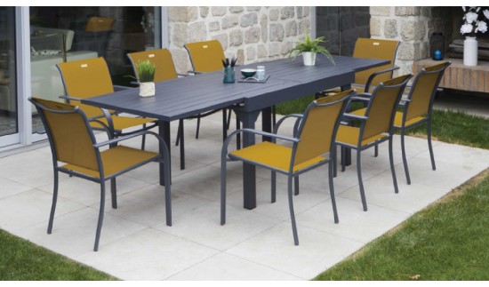 Choisir son ensemble repas salon de jardin table et chaises ?