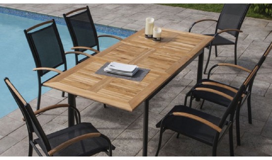 La table de jardin extensible : comment bien la choisir ?